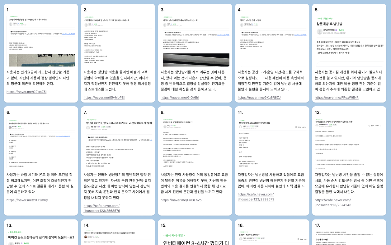 Collected community posts